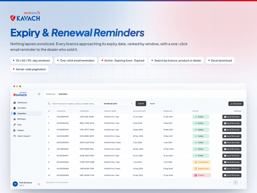 Expiration Tracking