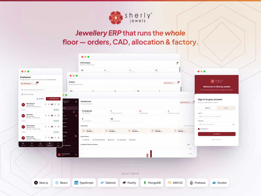 Sherly Jewels