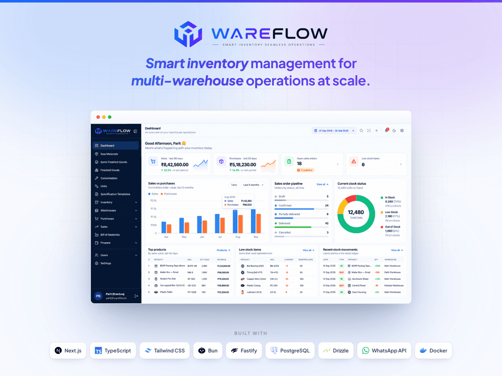 WareFlow