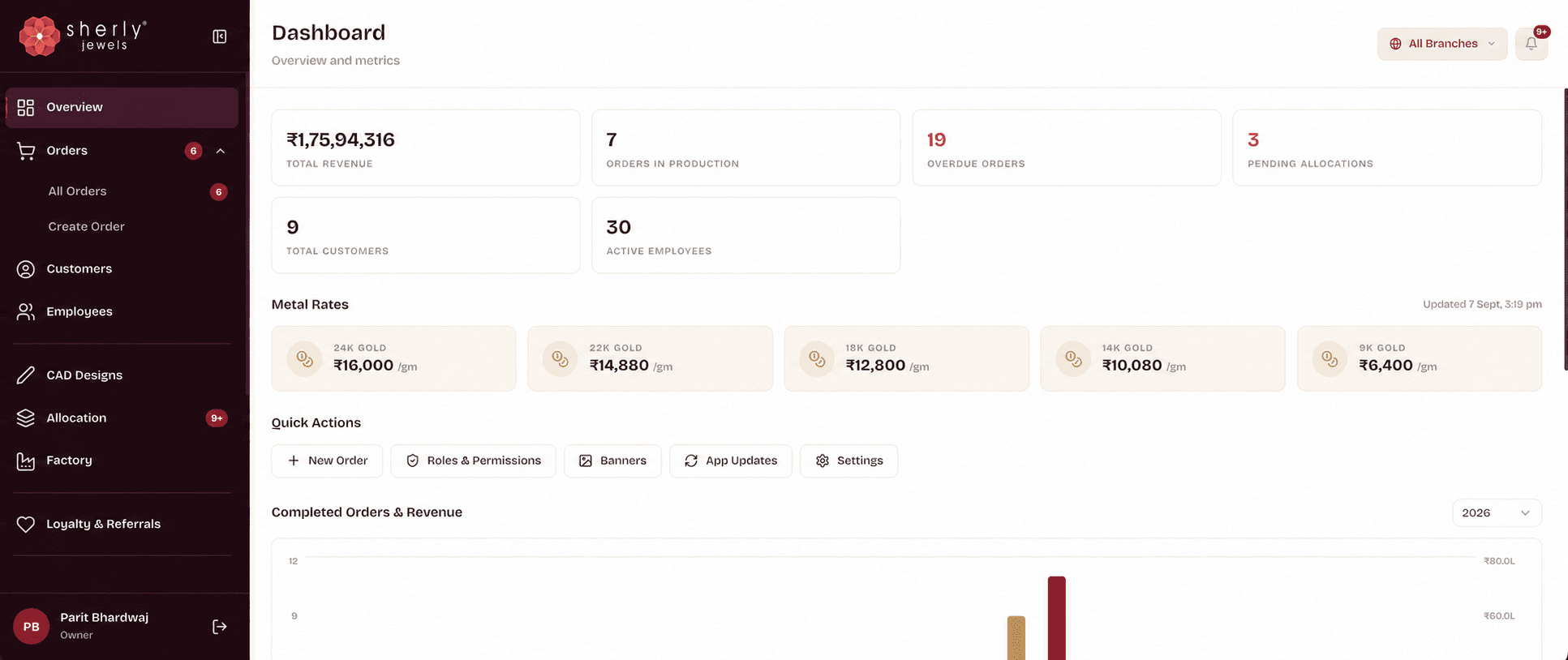 Dashboard